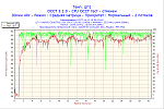     
: 2010-11-14-03h19-CPU1.png
: 7
:	32.0 
ID:	1885858
