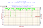     
: 2010-11-14-03h51-VCore.png
: 5
:	33.5 
ID:	1885859