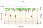     
: 2010-11-14-03h51-CPU2.png
: 8
:	34.2 
ID:	1885862