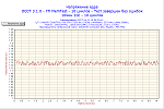     
: 2010-11-14-04h33-VCore.png
: 7
:	23.6 
ID:	1885867