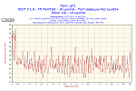     
: 2010-11-14-04h33-CPU1.png
: 7
:	26.8 
ID:	1885868