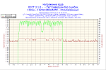     
: 2010-11-14-04h45-VCore.png
: 7
:	29.4 
ID:	1885874
