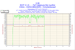     
: 2010-11-14-04h45-Volt3.png
: 5
:	27.0 
ID:	1885876