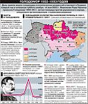    
: Голодомор_1932-1933_гг._&#1085.jpg
: 27
:	189.5 
ID:	2128765