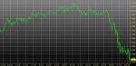     
: gbpusd-24-I-2009.jpg
: 34
:	84.1 
ID:	216234