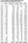    
: 2011-03-05_113456.jpg
: 9
:	203.7 
ID:	2337302