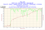     
: 2011-05-22-12h36-CPU1.png
: 26
:	28.7 
ID:	2684998