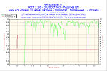     
: 2011-05-22-12h36-GPU1.png
: 27
:	28.3 
ID:	2684999