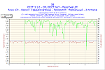     
: 2011-05-22-12h36-Volt5.png
: 23
:	28.4 
ID:	2685000