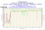     
: 2011-05-22-12h36-VCore.png
: 20
:	32.1 
ID:	2685001