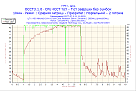     
: 2011-05-27-11h58-CPU2.png
: 17
:	30.0 
ID:	2705191