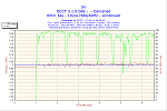     
: 2011-06-07-19h23-Volt5.png
: 18
:	28.4 
ID:	2745480