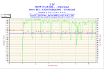     
: 2011-06-07-19h23-Volt3.png
: 22
:	29.2 
ID:	2745481