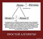     
: 11-prostoi_algoritm.jpg
: 28
:	93.3 
ID:	3312855