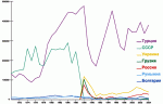     
: grafik.gif
: 31
:	12.5 
ID:	3441276
