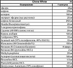     
: china_white_table.jpg
: 25
:	54.6 
ID:	3452779