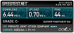     
: 660RT2.png
: 16
:	31.5 
ID:	3763254