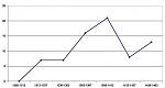     
: image004.jpeg
: 73
:	15.1 
ID:	4139735
