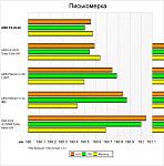     
: EASY_TEST_ru_1.jpg
: 150
:	115.1 
ID:	4352500
