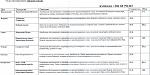     
: image0-3.jpg
: 9
:	76.6 
ID:	4357009