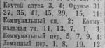    
: 1945_02.jpg
: 2500
:	22.4 
ID:	4421016