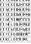     
: 1234.jpg
: 79
:	258.7 
ID:	4555216