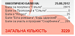     
: Cильпо.png
: 20
:	16.3 
ID:	4751668