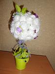     
: DSCN2152.jpg
: 4
:	99.7 
ID:	4752864