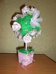     
: DSCN2171.jpg
: 4
:	100.7 
ID:	4752887