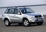     
: toyota_rav4_2.jpg
: 11
:	34.7 
ID:	4898971