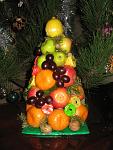     
: IMG_4073.jpg
: 14
:	136.4 
ID:	5459723