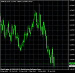     
: gbpusd.png
: 12
:	4.1 
ID:	5637794