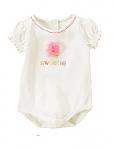     
: Cupcake Sweetie Bodysuit.jpg
: 9
:	17.0 
ID:	5650216