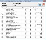     
: SSDLife_SMART.jpg
: 13
:	63.1 
ID:	5702668
