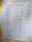     
: IMG_6424.jpg
: 38
:	87.2 
ID:	6034449