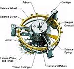     
: tourbillonpartsa.jpg
: 9
:	71.6 
ID:	6628513