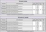     
: Abonement_arenda_700.jpg
: 23
:	154.9 
ID:	6917895