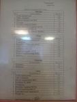     
: IMG_20130805_200715.jpg
: 18
:	52.5 
ID:	6941324