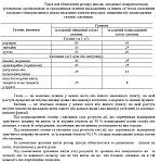     
: Штрафы за порчу &#.jpg
: 11
:	276.2 
ID:	7316194