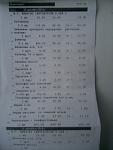     
: P231213_1206.jpg
: 13
:	50.7 
ID:	7438060