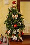     
: DSC_1075.jpg
: 10
:	104.4 
ID:	7465956