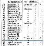     
: Б. Арнаутская.jpg
: 52
:	98.5 
ID:	7506831