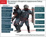     
: berkut1.jpg
: 25
:	277.1 
ID:	7623626