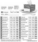     
: 1390551901_2014-2334-05.jpg
: 11
:	200.7 
ID:	7624626