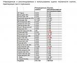     
: ххх.jpg
: 10
:	126.7 
ID:	7679279