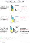     
: 37367_image_infografica.jpg
: 10
:	152.0 
ID:	7680624