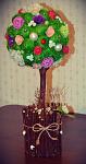     
: DSC_6329.jpg
: 4
:	63.9 
ID:	7751432