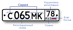     
: nomer_znaki_testauto_ru_svg.png
: 21
:	24.3 
ID:	7770747