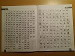     
: IMG_20140517_200858.jpg
: 13
:	139.3 
ID:	8171097