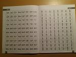     
: IMG_20140517_200906.jpg
: 19
:	129.3 
ID:	8171099